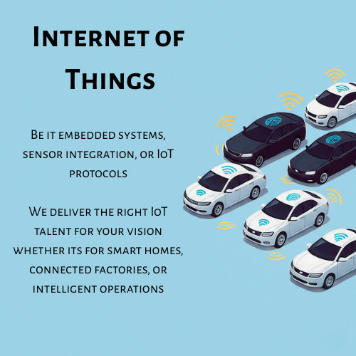 Internet of Things